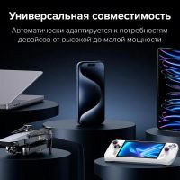 Лот: 25209918. Фото: 8. Внешний аккумулятор UGREEN PB770...