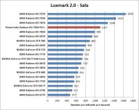 Лот: 4628085. Фото: 4. Игровой компьютер AMD Athlon X2... Красноярск