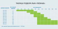 Лот: 19398985. Фото: 2. Лыжи охотничьи деревянные "Таежные... Охота