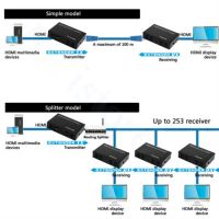 Лот: 5190077. Фото: 4. HDMI удлинитель HDMI to RJ - 45... Красноярск