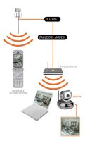Лот: 3250149. Фото: 3. IP-камера D-Link DCS-5220 Wi-Fi... Компьютеры, оргтехника, канцтовары