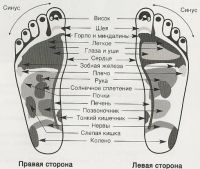 Лот: 6449004. Фото: 2. турманиевый массажер "второе сердце... Массаж