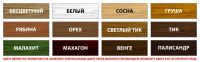 Лот: 19400383. Фото: 2. Эмаль пропитка текстурная 1,0кг... Отделочные материалы