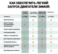 Лот: 8235171. Фото: 3. Греющая пластина для авто. Авто, мото, водный транспорт
