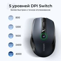 Лот: 25026683. Фото: 5. Мышь UGREEN MU006 Ergonomic Wireless...