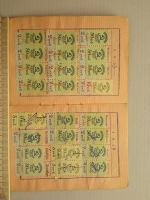 Лот: 19417142. Фото: 3. Профсоюзный билет СССР известные... Коллекционирование, моделизм