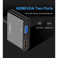 Лот: 21574324. Фото: 5. Конвертер UGREEN CM101 HDMI to...