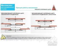 Лот: 17587730. Фото: 3. Механизм для раздвижных столов... Красноярск