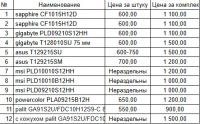 Лот: 20756596. Фото: 7. Кулеры для видеокарт sapphire...