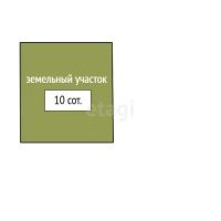 Лот: 24557732. Фото: 2. Продам участок 10 сот. Новосибирское... Продажа