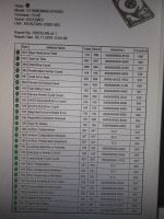 Лот: 14953717. Фото: 2. 1Tb (1000Gb) Жесткий диск HDD... Комплектующие