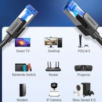 Лот: 25415733. Фото: 2. Кабель UGREEN NW153 (30800) Cat8... Комплектующие