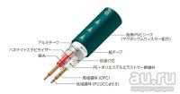 Лот: 17474677. Фото: 2. Кабель акустический Audiotechnica... Профессиональный звук