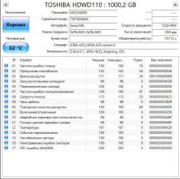 Лот: 25264831. Фото: 2. Жесткий диск 1 Тб/3.5"/7200/Toshiba... Комплектующие