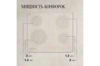 Лот: 25059032. Фото: 6. Электрическая панель KUPPERSBERG...