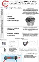 Лот: 10501348. Фото: 4. Турбодефлектор ТД-110 Оцинкованный... Красноярск