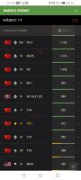 Лот: 17076503. Фото: 4. Аккаунт World of Tanks. Красноярск