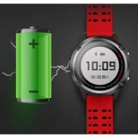 Лот: 14461991. Фото: 2. Xiaomi Codoon S1 GPS Watch SW1801... Смартфоны, связь, навигация