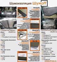 Лот: 1441775. Фото: 2. ШУМ[OFF] — Оставь Только Музыку... Автозвук