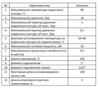Лот: 15637878. Фото: 2. Узел насосно-смесительный, с термогол... Тепловое оборудование, климат