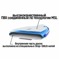 Лот: 20234012. Фото: 9. Надувная Sup-доска(Sup board...