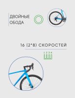 Лот: 25605794. Фото: 4. Шоссейный велосипед Titan Racing... Красноярск