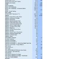 Лот: 18615422. Фото: 4. Уникальный аккаунт Steam с играми. Красноярск