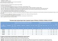Лот: 20592293. Фото: 3. 4 транзистора кт850в, кт853В... Красноярск