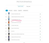 Лот: 6729594. Фото: 3. MyProtein Сывороточный протеин... Красноярск