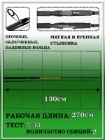 Лот: 22562501. Фото: 4. Удилище спин. Maximus AXIOM 27M... Красноярск