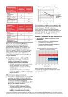 Лот: 10565407. Фото: 7. Автомасло Petro-Canada Traxon...