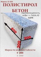 Лот: 23348548. Фото: 2. Полистиролбетон. Строительные материалы