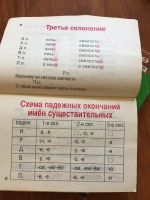 Лот: 25125768. Фото: 4. Русский язык. Красноярск