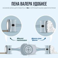 Лот: 20631250. Фото: 4. Пенная раскоксовка двигателя. Красноярск