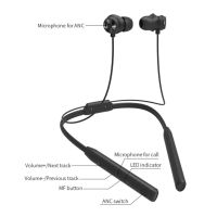 Лот: 13049548. Фото: 4. Bluetooth-наушники Bluedio TN... Красноярск