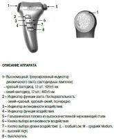 Лот: 7259929. Фото: 3. Прибор массажный для ухода за... Красота и здоровье