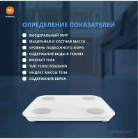 Лот: 25397170. Фото: 13. Весы Xiaomi Mi BodyComposition...