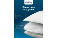 Лот: 25082055. Фото: 3. Подушка medsleep Dao. Домашний быт