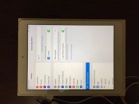 Лот: 14217842. Фото: 4. Планшет Apple iPad Air 32Gb Wi-Fi. Красноярск