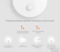 Лот: 8820357. Фото: 6. Xiaomi Mi Smart LED Умная светодиодная...