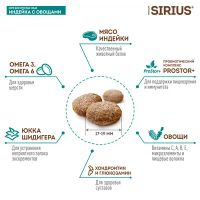 Лот: 18862818. Фото: 2. Сириус (Sirius) сухой корм для... Животные и уход