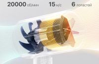 Лот: 20180041. Фото: 5. Фен Mijia Hair Dryer H101 (CMJ04LXW...