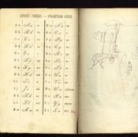 Лот: 10873814. Фото: 2. руководство для изучения французского... Антиквариат