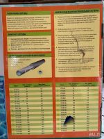 Лот: 13275745. Фото: 4. Нагревательная секция 20М подогрев... Красноярск