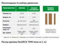 Лот: 7044223. Фото: 3. Скрытый крепёж для террасной... Строительство и ремонт