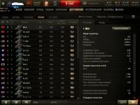 Лот: 13904943. Фото: 6. Аккаунт World of Tanks