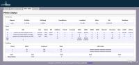 Лот: 18157834. Фото: 3. Майнинг ферма asic Bitmain Antminer... Компьютеры, оргтехника, канцтовары