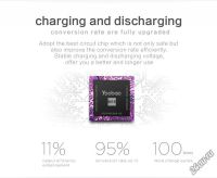 Лот: 6681939. Фото: 7. Внешний аккумулятор - Yoobao Power...