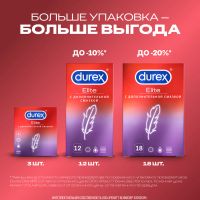 Лот: 23987516. Фото: 5. Дюрекс презервативы Элит №3