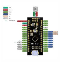 Лот: 19029279. Фото: 3. ATtiny88 Arduino microUSB. Красноярск